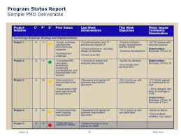 45 Software Development Status Report Template Weekly