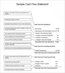 15 Statement Of Cash Flows Format Resume Cover