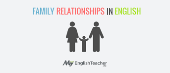 Family Relationships In English And Phrases About Family