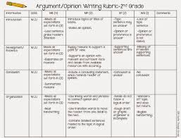 Expository Writing Activities  Lessons    Grammar   th      th Grade 