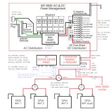 Industry standard for geothermal heat pumps. Digital Thermostat Rv Wiring Diagram Wiring Diagram