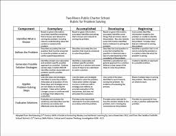 Critical thinking Pinterest Math Problem Solving Rubric