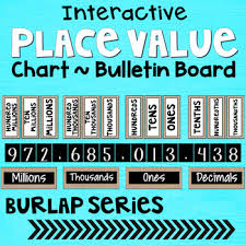 Place Value Posters Chart Interactive Wall Display Board Burlap Farmhouse