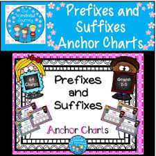 Prefixes And Suffixes Anchor Charts By Our Wonderful Journey