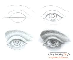 On the face, mark the center line with 4 ticks spread equally apart. How To Draw An Eye Step By Step