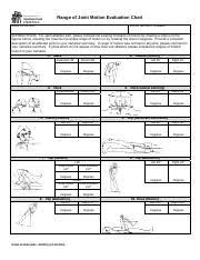 Rom Chart Range Of Joint Motion Evaluation Chart Name Of