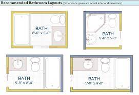 Bathroom Layout Ideas