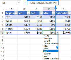 how to create a table in excel