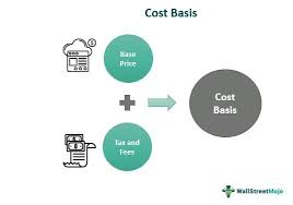 What Is An Adjusted Cost Basis gambar png