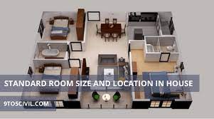 standard room size complete guide