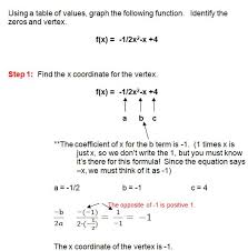 Quadratics Vertex Quadratic Functions