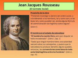 Céder à la force est un acte de nécessité, non de volonté ; Jean Jacques Rousseau Obras Mas Importantes