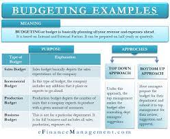 Budgeting Examples