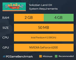 Windows 7, windows 7 64 bit, windows 7 32 bit, windows 10, windows 10 64 bit,, windows 10 32 bit, windows 8, windows vista home basic 32bit, windows 7 professional 32bit, windows 10. Sokoban Land Dx System Requirements Can I Run It Pcgamebenchmark