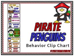 Pirate Penguins Behavior Clip Chart