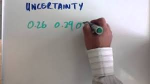 We did not find results for: Percentage Uncertainty Youtube