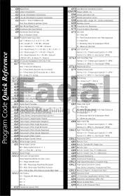 Fadal G Code M Code Quick Reference
