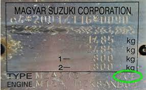 Suzuki Paint Codes
