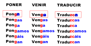 Spanish Lessons Irregular Present Subjunctive 2 Lince