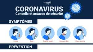 Bir çox xəstələrdə müxtəlif ağrılar: Coronavirus En Belgique L Infographie Reprenant Tous Les Symptomes Infos Utiles Et Gestes Essentiels