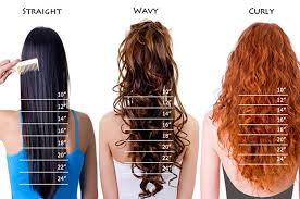 31 Charts Thatll Help You Have The Best Hair Of Your Life