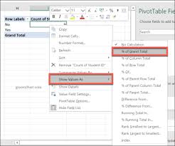pivot tables in excel