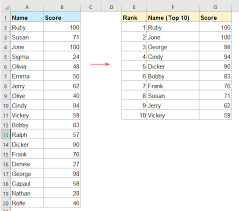 dynamic top 10 or n list in excel