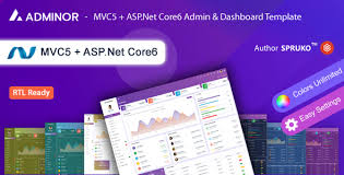 adminor mvc asp net core admin