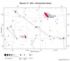Messier 31 M31 Andromeda Galaxy Spiral Galaxy