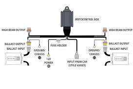 There is a wealth of information on this forum about possible causes. Hid Wire Harness Ballast Plug Connector 9007 9004 Xenon Wires Connector Hb1 Hb5 Car Truck Light Bulbs Crpsecurity Motors