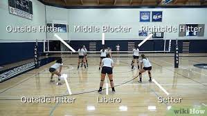 how to rotate in volleyball 5 steps
