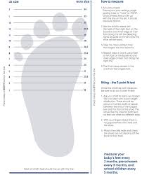 Scientific Baby Shoe Width Chart Baby Boy Measurement Chart