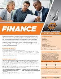 Finance By Oklahoma State University Tulsa Issuu