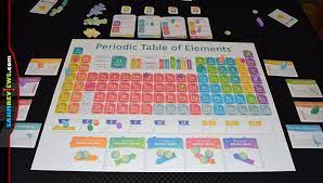 periodic scientific board game overview