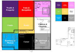 Feng Shui Bagua Map Overlay With An L