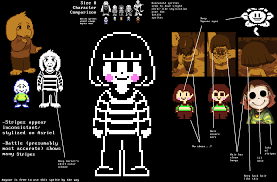 Trying to make an accurate battle sprite for Chara (V. 2) : rUndertale