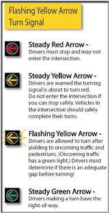 yellow flashing left turn arrow city
