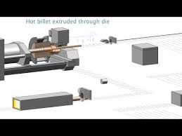 Animation Of Aluminium Extrusion Process Youtube