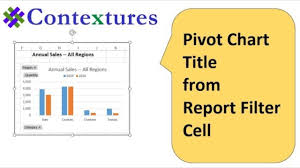 Link Excel Chart Title To Cell With Pivot Table Filter