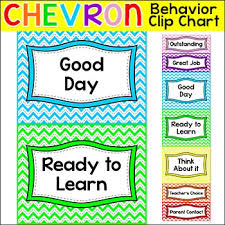 Chevron Behavior Chart