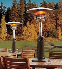 Tabletop Patio Heater In Stock Uline