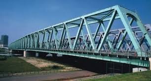 truss bridge meaning types and advantages