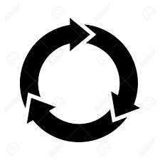 Three Circle Arrows In A Round Rotating Circular Motion Flat