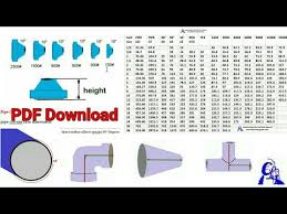 Pipe Fittings Dimension Chart Pdf Download Pipe Schedule Chart Pdf Download