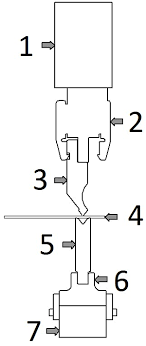 Amada Press Brake Tooling Basics Press Brake Tooling