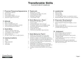 Good Skills On Resume Job Skill Examples For Resumes List Of Good