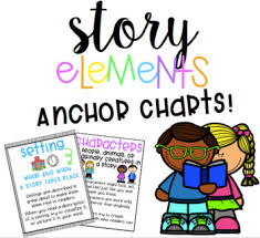 Story Elements Anchor Charts