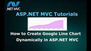 line chart dynamically in asp net mvc