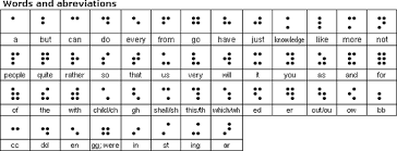 Grade 1 And Grade 2 Braille