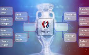 Juli 2021 in zehn europäischen städten und der asiatischen stadt baku statt. Euro 2016 Das Viertelfinale Der Em In Frankreich Im Uberblick